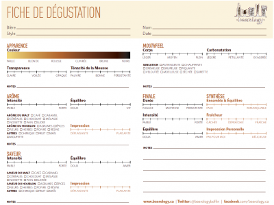 Fiche dégustation beerology.ca